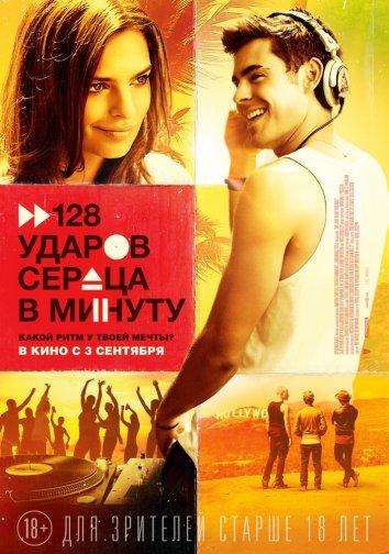 128 ударов сердца в минуту 2015 Смотреть Онлайн Бесплатно в Хорошем Качестве